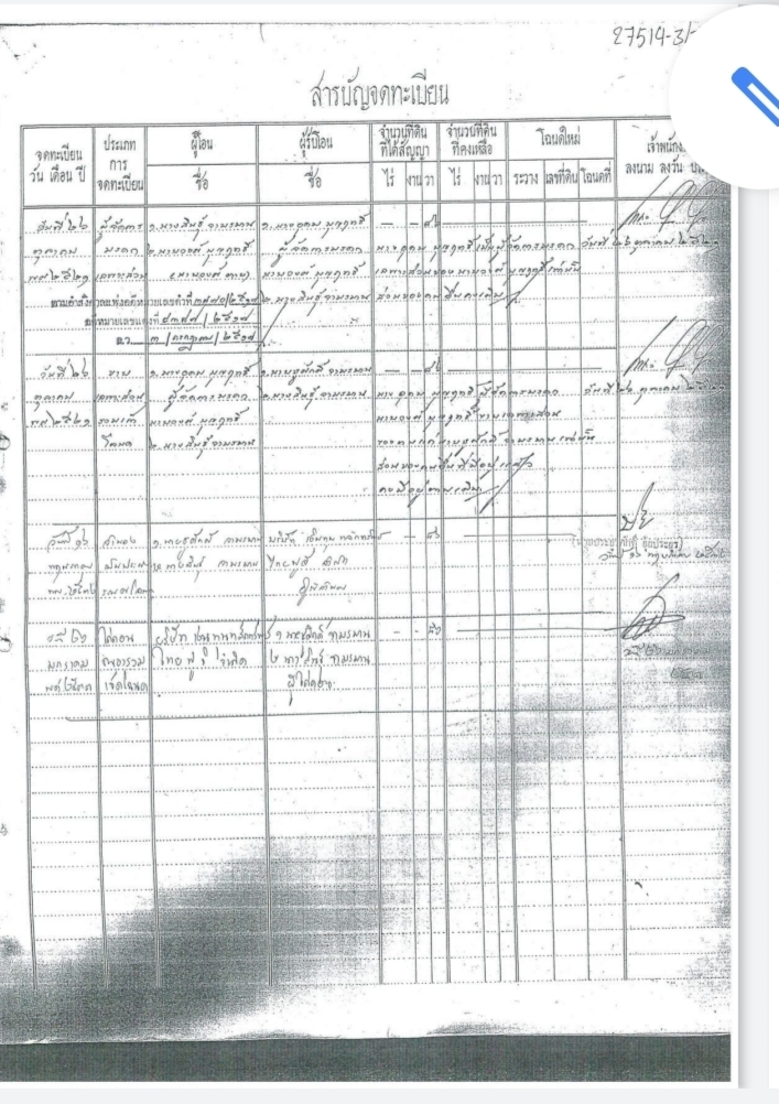 ขาย-ที่ดินเปล่า ประมาณ1-2ไร่ ติดถนน ถ.รัชดา แขวงห้วยขวาง เขตห้วยขวาง กรุงเทพฯ