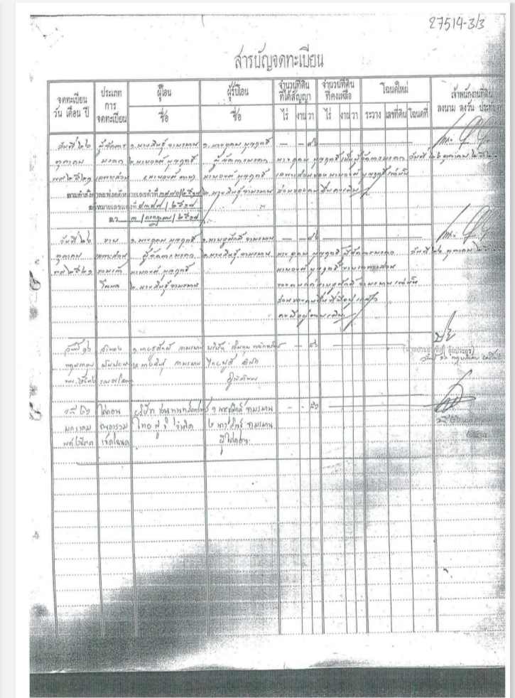 ขาย-ที่ดินเปล่า ประมาณ1-2ไร่ ติดถนน ถ.รัชดา แขวงห้วยขวาง เขตห้วยขวาง กรุงเทพฯ
