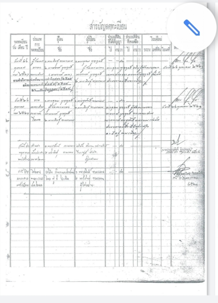 ขาย-ที่ดินเปล่า ประมาณ1-2ไร่ ติดถนน ถ.รัชดา แขวงห้วยขวาง เขตห้วยขวาง กรุงเทพฯ