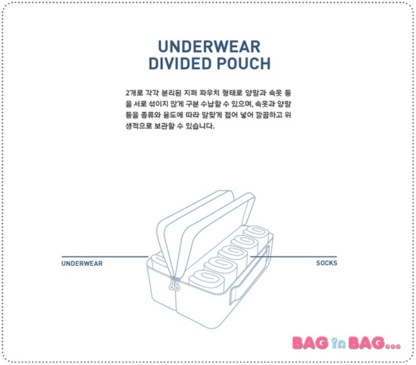 Underwear Divided Pouch กระเป๋าสำหรับเก็บกางเกงชั้นในและถุงเท้าพกพา