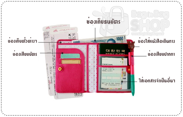 Mini Journey Passport Case ปกใส่พาสปอร์ต และเอกสารสำหรับการเดินทาง