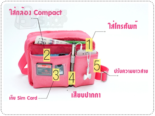 Travelus Go Go Bag กระเป๋าสะพายหนัง ติดตัวไว้เวลาจะเดินทาง
