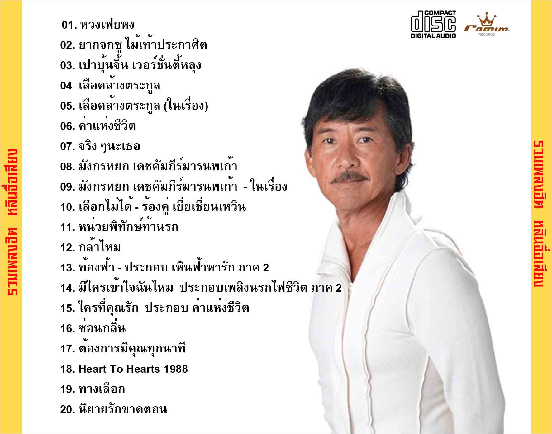 หลินจื่อเสียง George Lam รวมเพลงฮิต