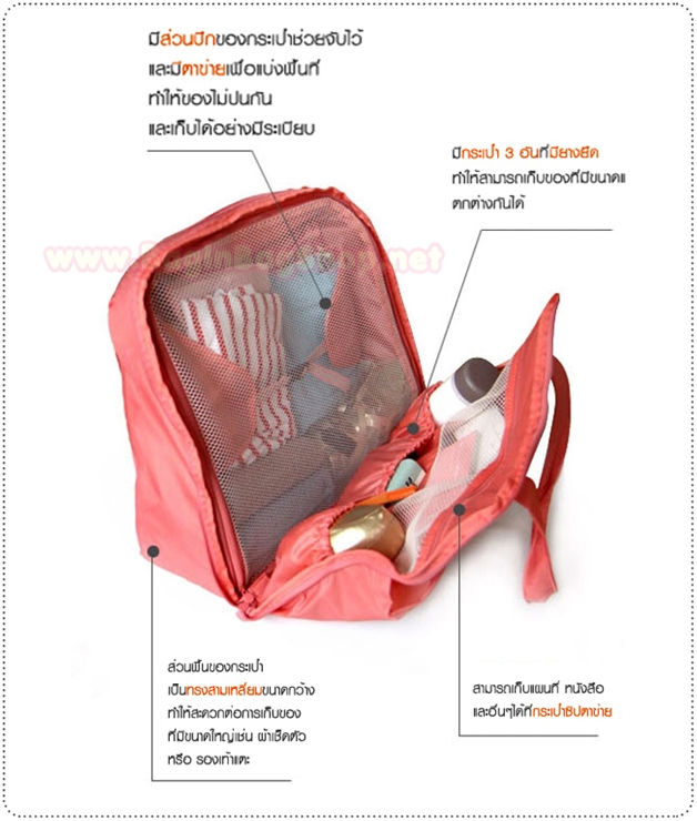 Weekend Trunk Bag