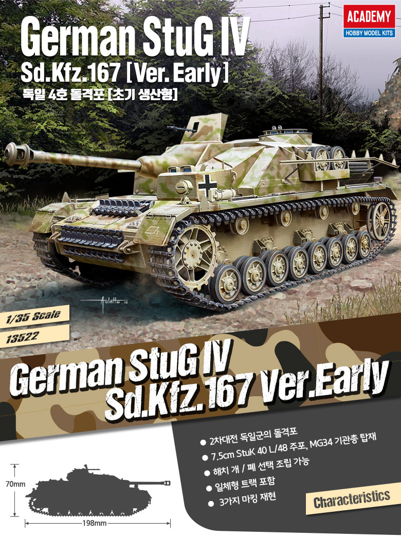 AC13522 GERMAN STUG IV SD.KFZ.167(VER.EARLY)1/35