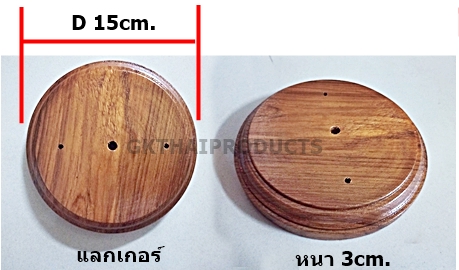 ฐานและแป้นเพดาน