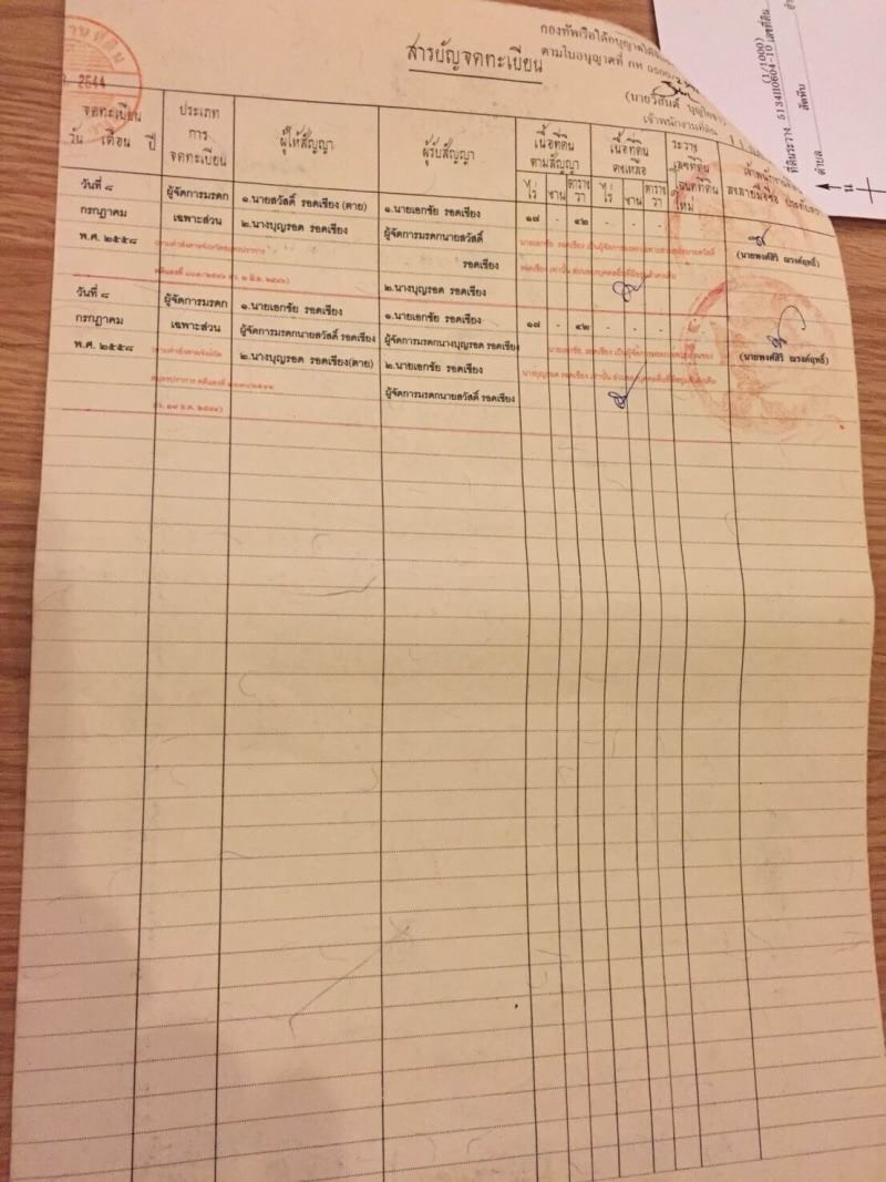 ขาย-ที่ดินเปล่า25ไร่74ตรว. ถ.สุขุมวิท 23 สัตหีบ จ.ชลบุรี