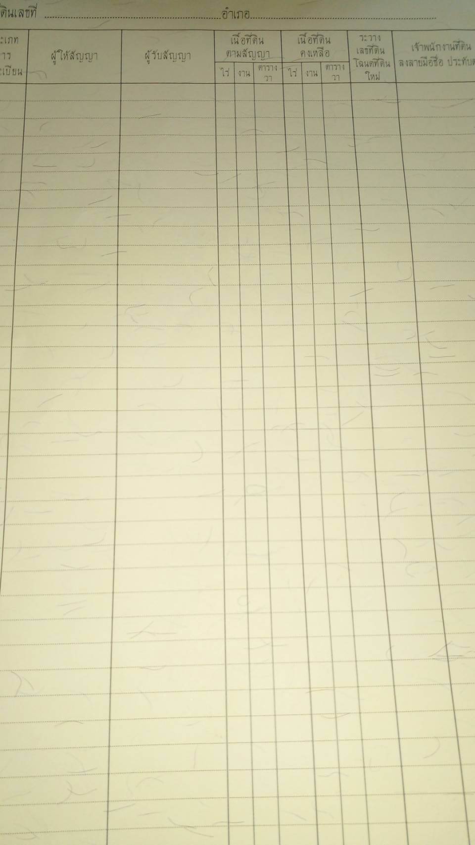 ขายที่ดินเปล่า 38ไร่ 3งาน68ตารางวา ต.ดอนยอ อ.เมืองนครนายก จ.นครนายก