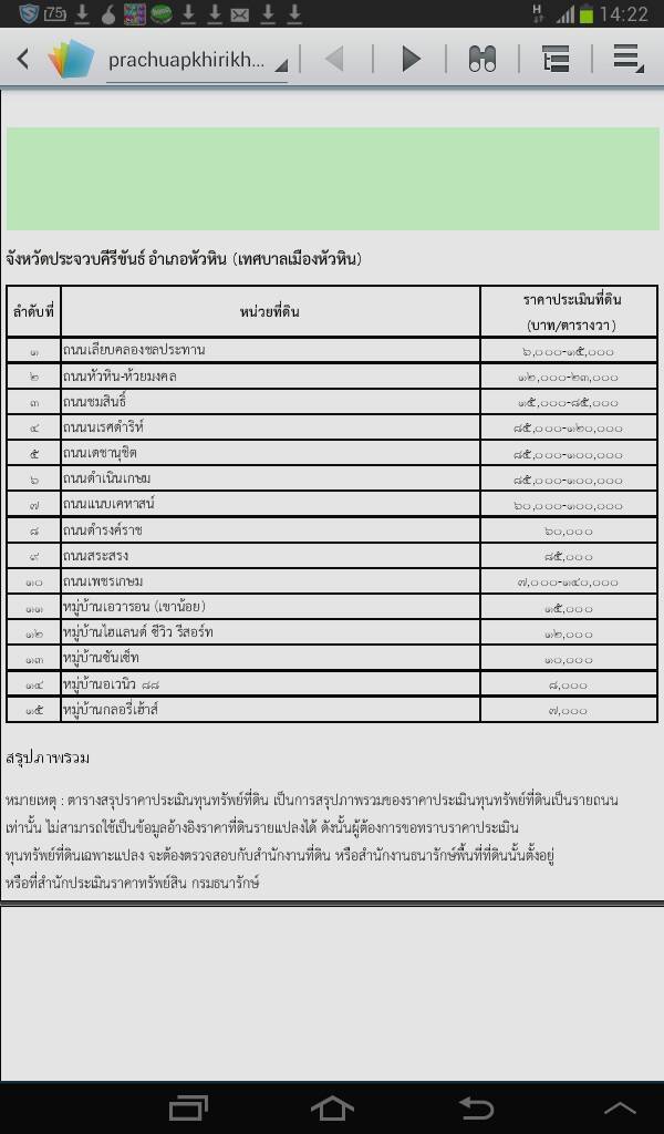 ขาย-ที่ดินเปล่า จำนวน32 ไร่ ต.ห้วยมงคล อ. หัวหิน จ.ประจวบคีรีขันธ์