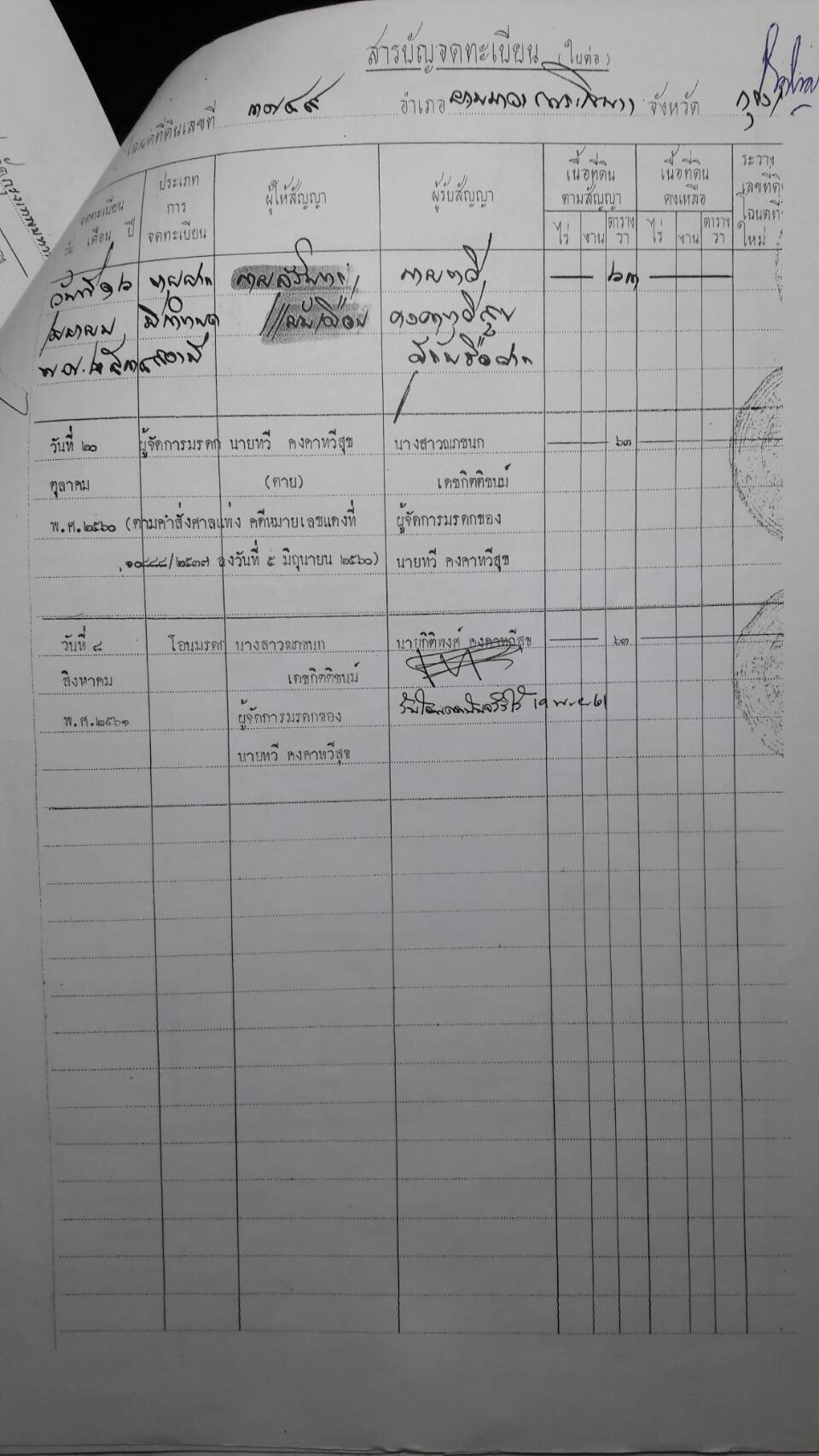 ขาย-ที่ดินเปล่าสวย พื้นที่ 63 ตรว. ข้างหลังร้านหัวปลาช่องนนทรีพระราม 3 ต..ช่องนนทรี อ.พระโขนง จ.กรุงเทพมหานคร(นครเขื่อนขันธ์)