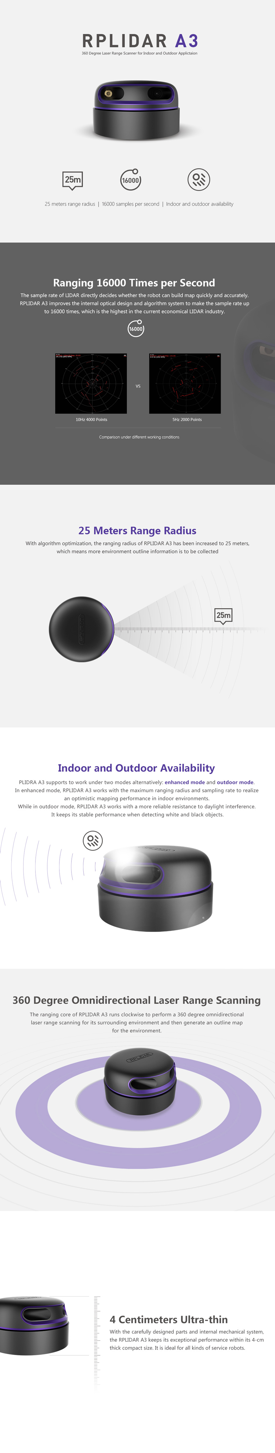 RPLIDAR A3 (0.15-25m indoor/outdoor) - 360 Degree Laser Scanner Development Kit (ROS Supported)
