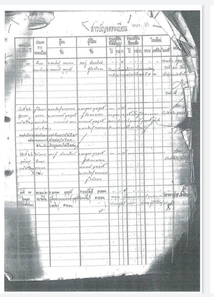 ขาย-ที่ดินเปล่า ประมาณ1-2ไร่ ติดถนน ถ.รัชดา แขวงห้วยขวาง เขตห้วยขวาง กรุงเทพฯ