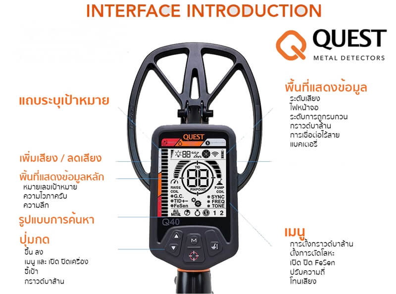 เครื่องตรวจจับโลหะจานกันน้ำ
