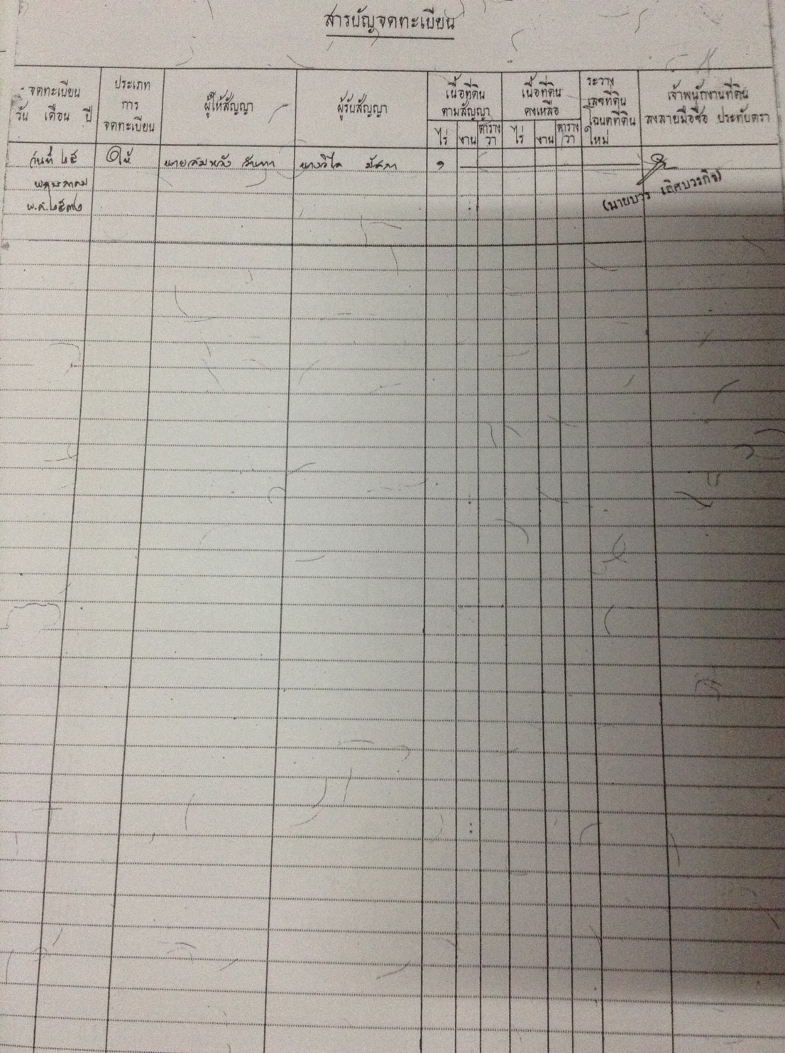 ที่ดินเปล่า จำนวน1ไร่ ติดถนน 2 ด้าน ถ.ทับยาว ลาดกระบัง ราคาไร่ละ 3,500,000 บาท