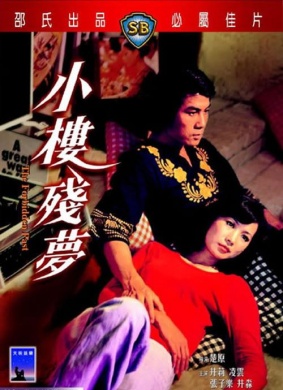 คนรักคนลวง The Forbidden Past 1979