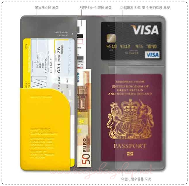 Happy Flight Travel Wallet