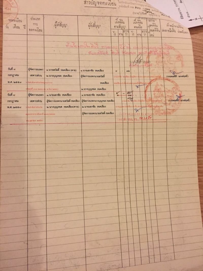 ขาย-ที่ดินเปล่า25ไร่74ตรว. ถ.สุขุมวิท 23 สัตหีบ จ.ชลบุรี