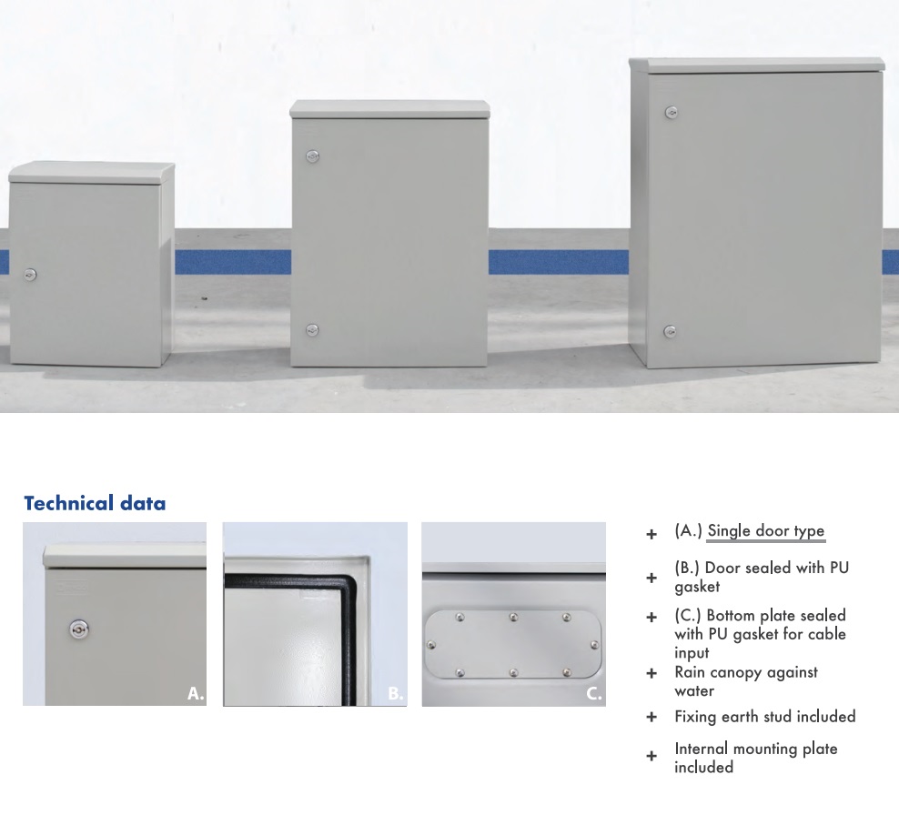DENCO ตู้กันน้ำ DS (IP45)