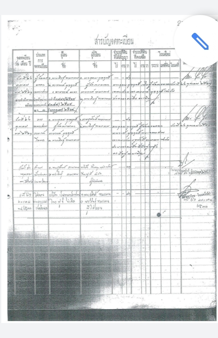 ขาย-ที่ดินเปล่า ประมาณ1-2ไร่ ติดถนน ถ.รัชดา แขวงห้วยขวาง เขตห้วยขวาง กรุงเทพฯ