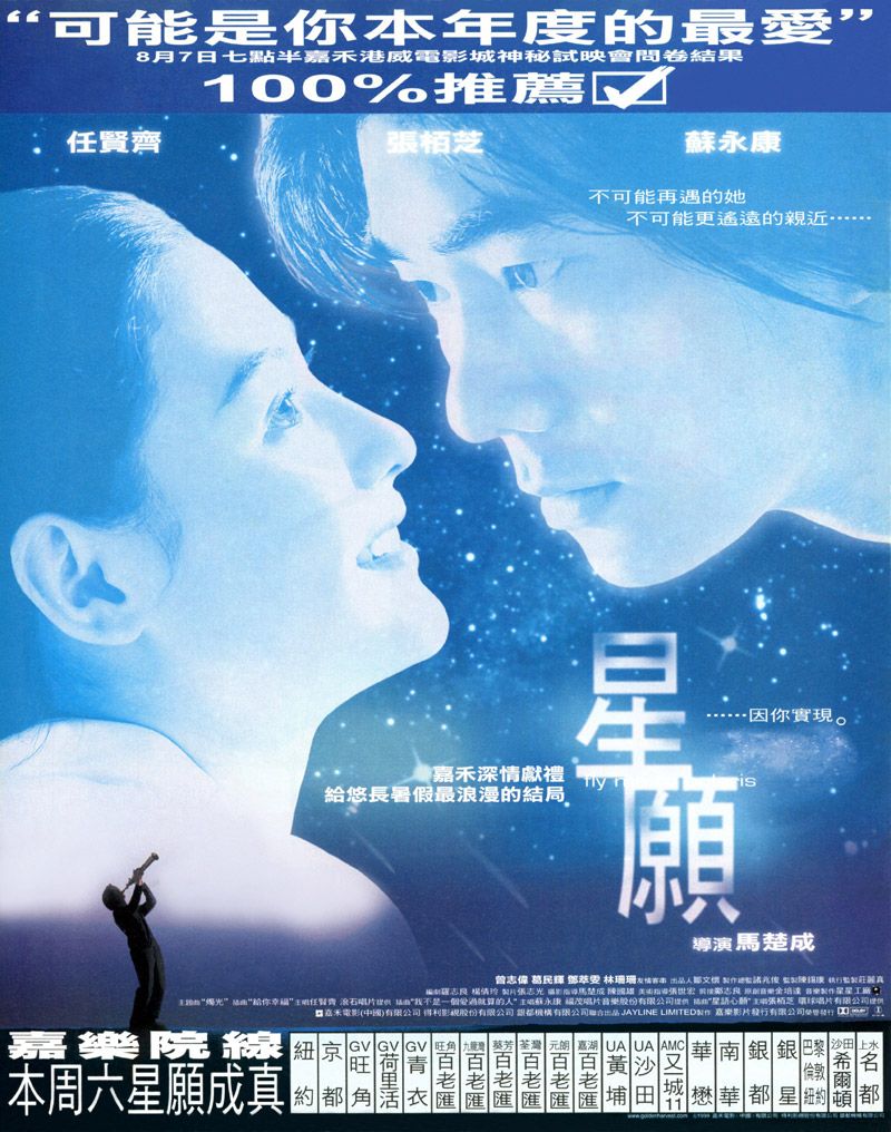 ขอเพียง 5 วันให้ฉันรู้หัวใจเธอ Fly me to Polaris (1999)