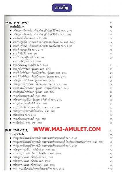 .ปกแข็ง สี่สี 200 หน้า...พระเครื่องวัดบวร ประมวลภาพพระเครื่ อง-พระบูชา วัดบวร จาก ปี 2475-2540