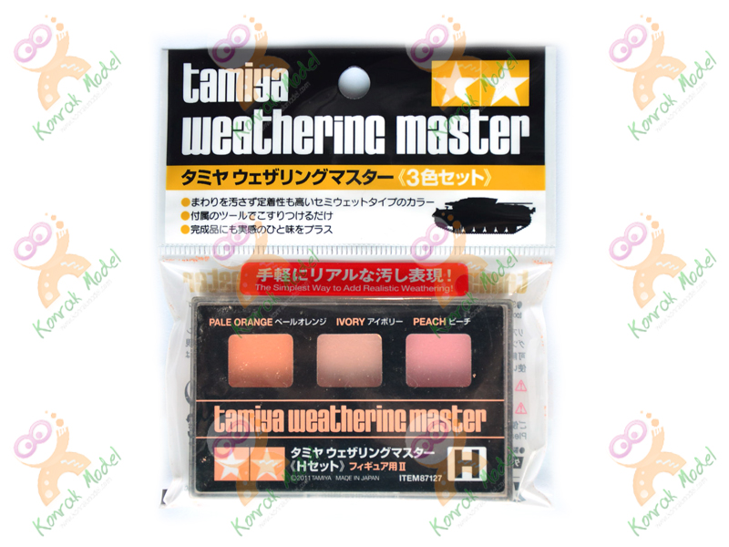 TA87127 Weathering Master H Set - Figures II