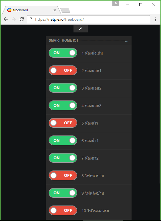 SPK Smart Home IOT 16 Input 12 Output