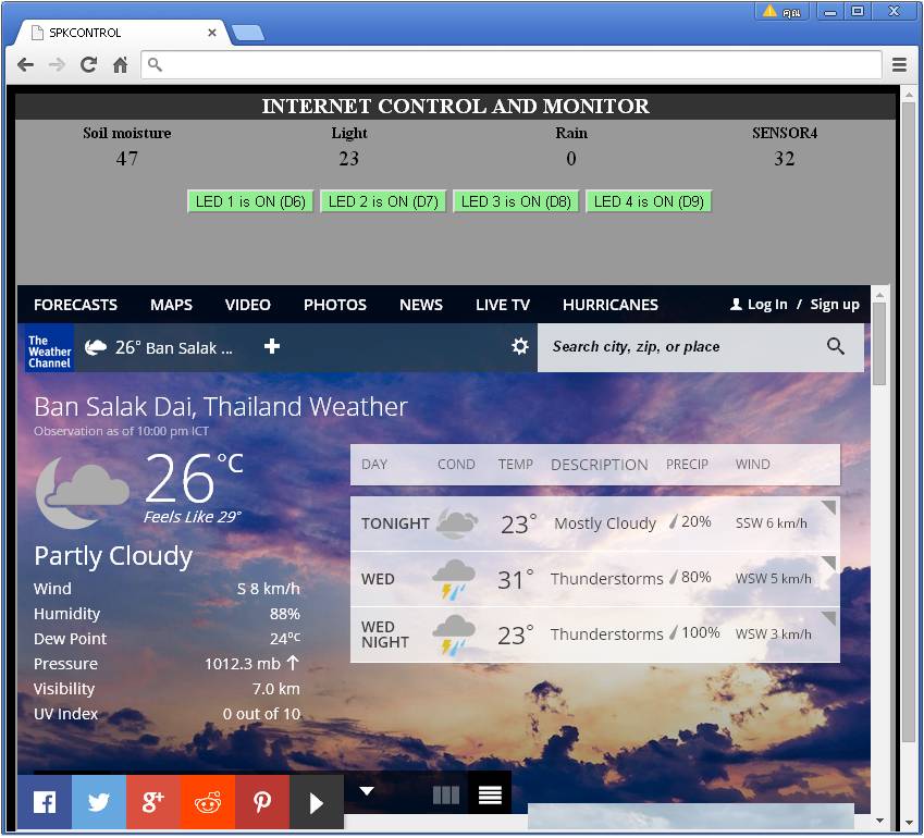 ระบบควบคุมการเกษตรผ่านเครือข่ายอินเตอร์เน็ต
