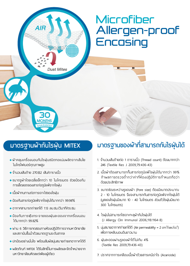 ชุดผ้าปูที่นอนกันไรฝุ่น 3.5ฟุต(1ชุดมี3ชิ้น)