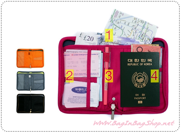 Travelus Folder กระเป๋าใส่เอกสารสำหรับเดินทางแบบสั้น ซิปรอบ
