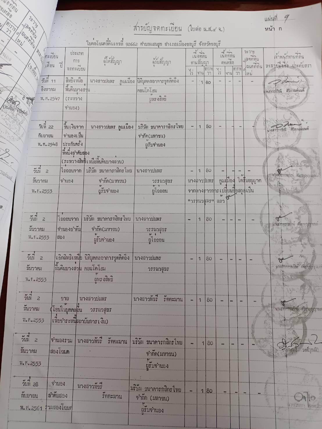 ขาย-พื้นที่ 336 ตรว.อพาร์ทเม้นท์ + ที่ดินเปล่า คิดถึงอพาร์ทเม้นท์บางแสนจังหวัดชลบุรี