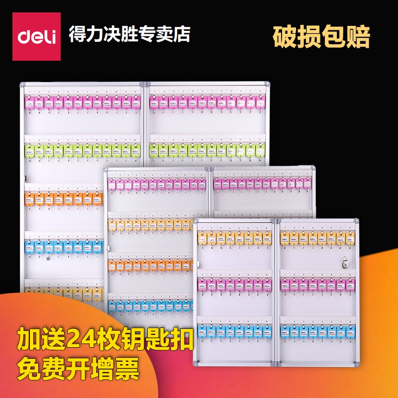 ตู้เก็บกุญแจ 150 ชุด (พร้อมป้ายพวงกุญแจ150 ชิ้น)
