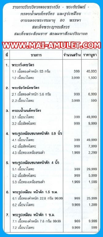 ..โค้ด ๑๘ สัตตโลหะ..พระบูชา คชวัตร หน้าตัก 4 นิ้ว ครบ 90 พรรษา สมเด็จญาณสังวร สมเด็จพระสังฆราช วัดบวร ปี 2546 พร้อมกล่องครับ