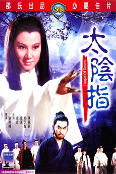 นิ้วมหากาฬสาวโลงศพ,Finger of Doom,หลินปอ