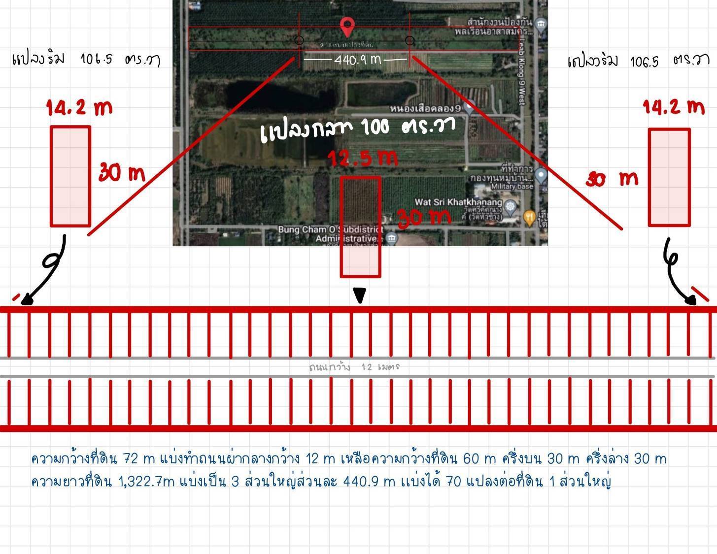 ขายที่ดินเปล่า จำนวน 60 ไร่ ถ.รังสิต-นครนายก คลอง9 หนองเสือ ปทุมธานี