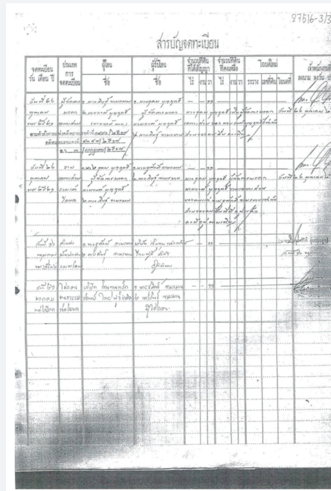 ขาย-ที่ดินเปล่า ประมาณ1-2ไร่ ติดถนน ถ.รัชดา แขวงห้วยขวาง เขตห้วยขวาง กรุงเทพฯ