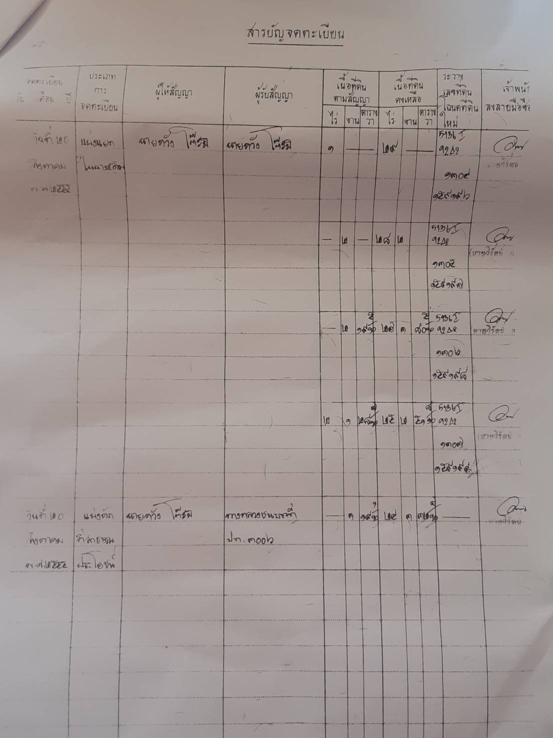 ขาย-ที่ดินเปล่าสวย พื้นที่24ไร่ หมู่6 ถนนคลอง8 ต.ลำลูกา อ.ลำลูก จ.ปทุมธานีกา