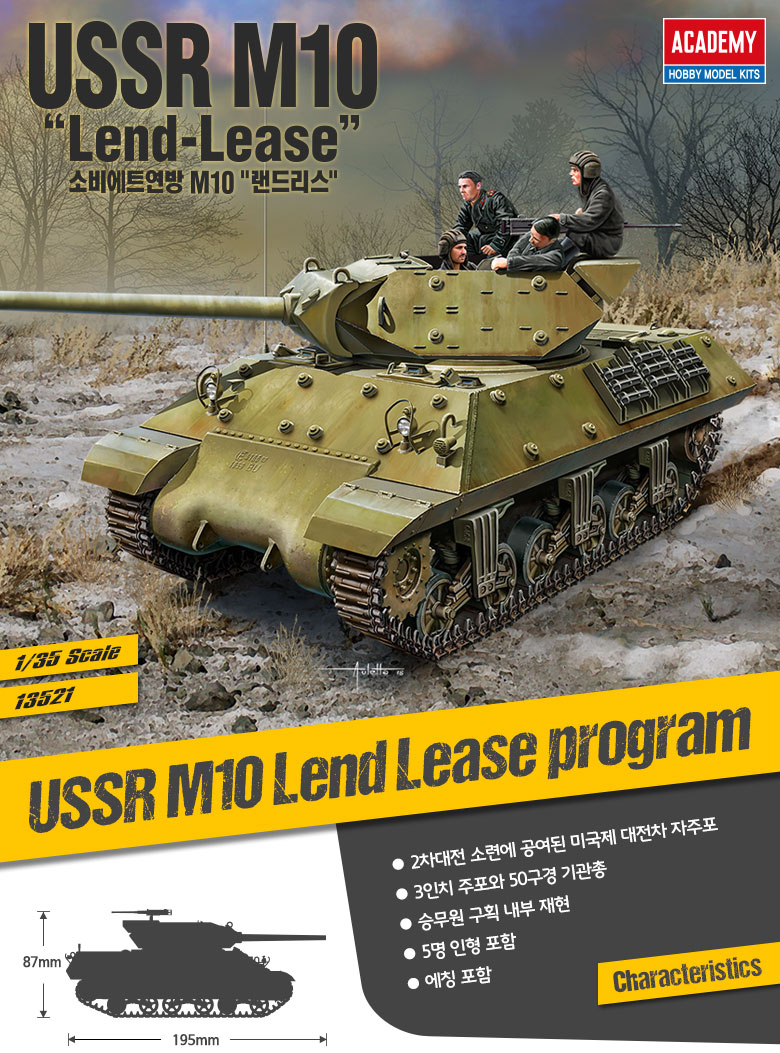 AC13521 USSR M10"LEND-LEASE" 1/35