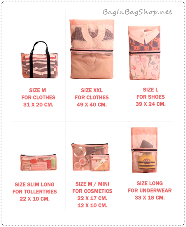 7-In-1 Travelus Pouch Set
