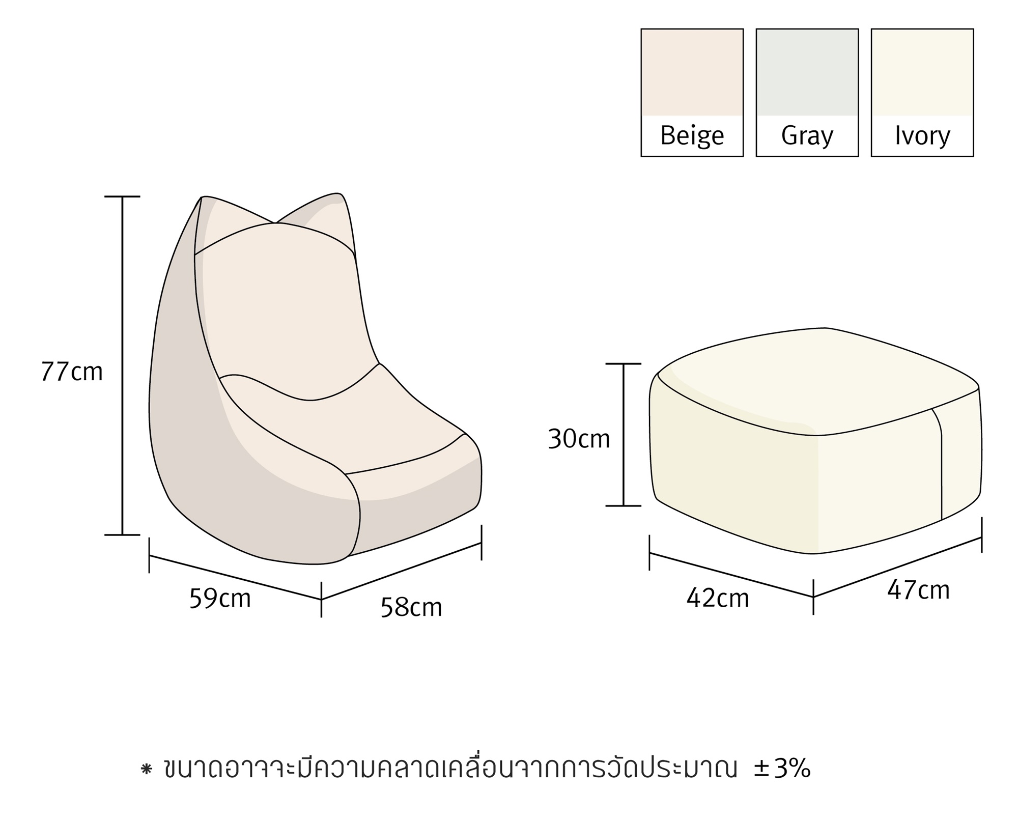 PARKLON Anti-Bacterial Stool ที่นั่งแสนสบายสำหรับลูกน้อย