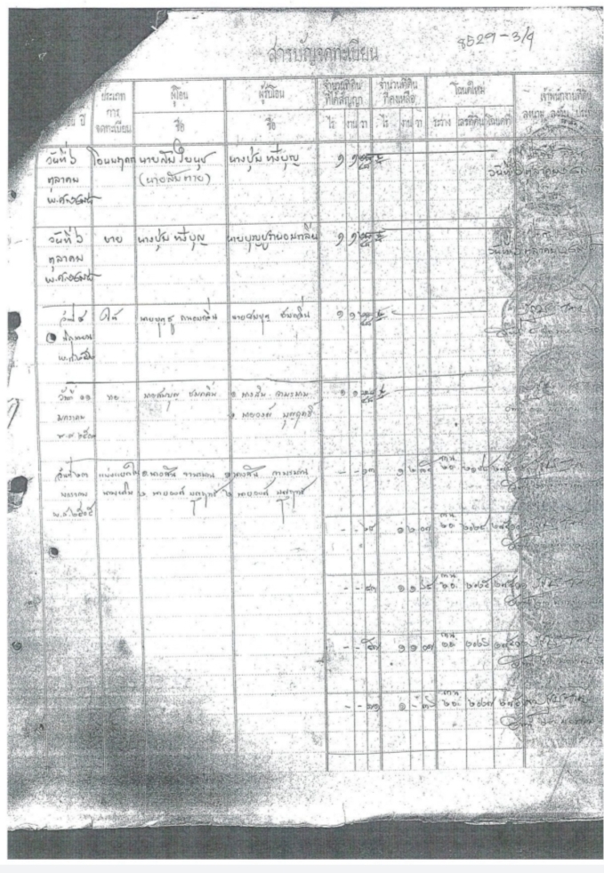 ขาย-ที่ดินเปล่า ประมาณ1-2ไร่ ติดถนน ถ.รัชดา แขวงห้วยขวาง เขตห้วยขวาง กรุงเทพฯ
