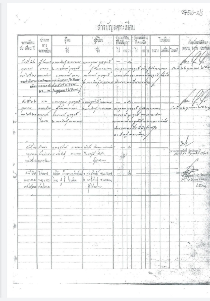 ขาย-ที่ดินเปล่า ประมาณ1-2ไร่ ติดถนน ถ.รัชดา แขวงห้วยขวาง เขตห้วยขวาง กรุงเทพฯ