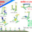 เครื่องออกกำลังกายกลางแจ้ง ชุด โปรโมชั่น สุดคุ้ม 68 SET1