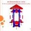 FT-B-16 อุปกรณ์บริหารหัวไหล่และหน้าอก 3 ด้าน