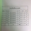 ขาย-สนามกอล์ฟฟรีนิกซ์ เนื้อที่1082ไร่ 54หมู่5 ซอยสุวินทวงศ์ แขวงลำต้อยติ่ง เขตหนองจอก กรุงเทพฯ